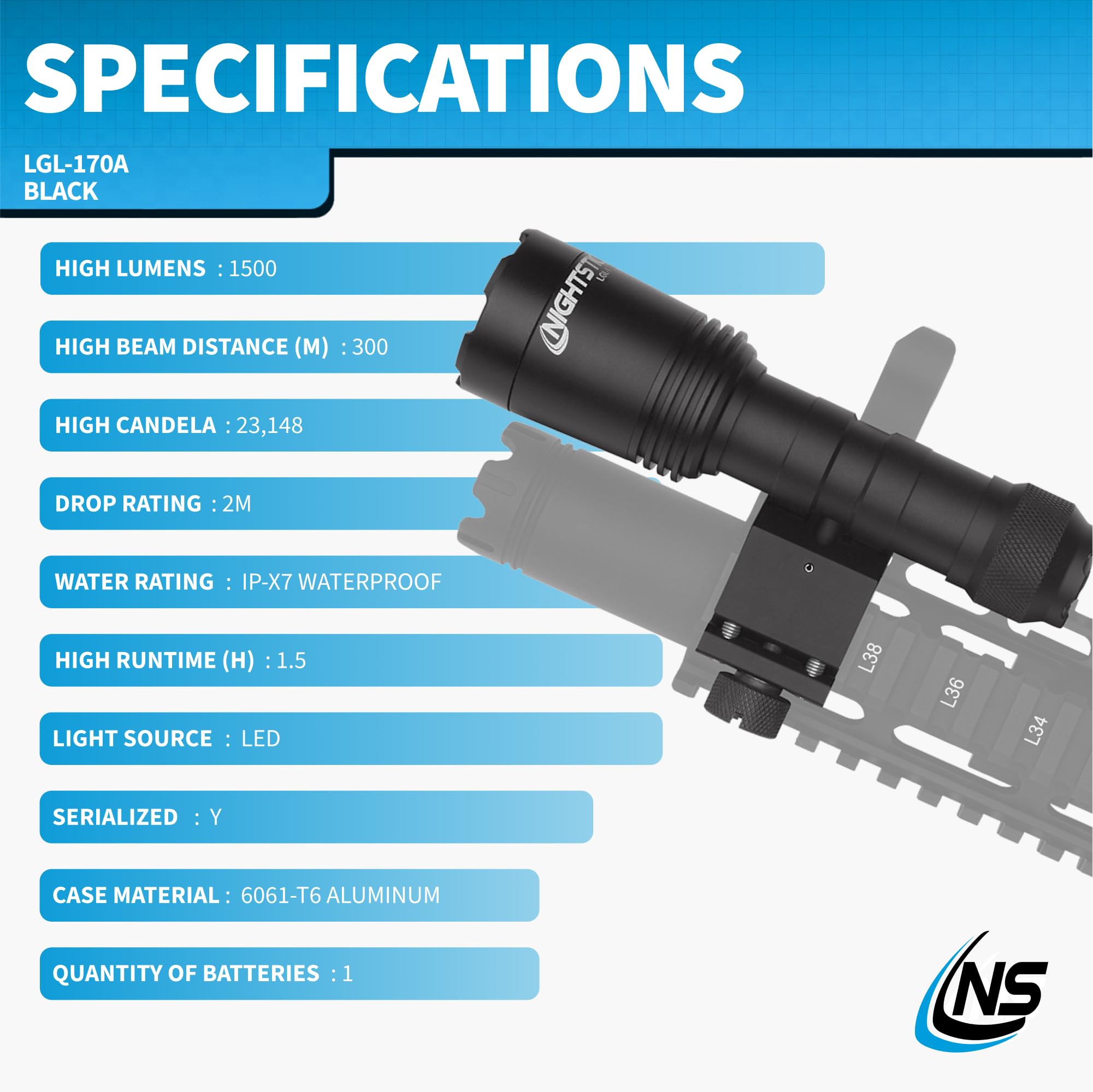 Amazon.com: Nightstick LGL-170A Long Gun Light Kit w/RPS & USB